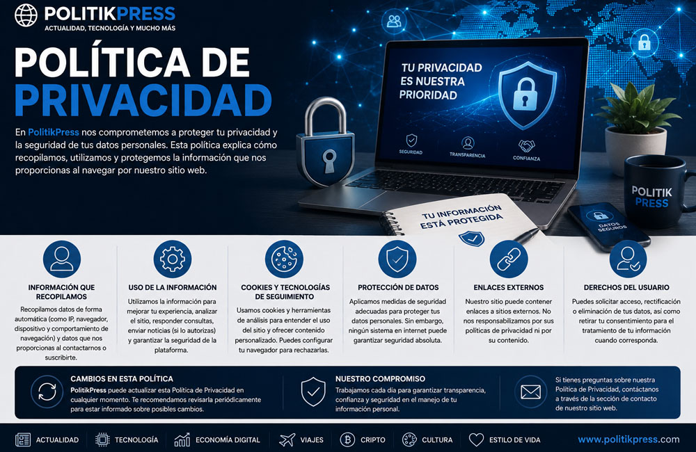 Política de Privacidad | PolitikPress