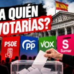 Ilustración de una urna electoral frente al Congreso de los Diputados, con los partidos PSOE, PP, Vox y Sumar, para una encuesta sobre intención de voto en España.