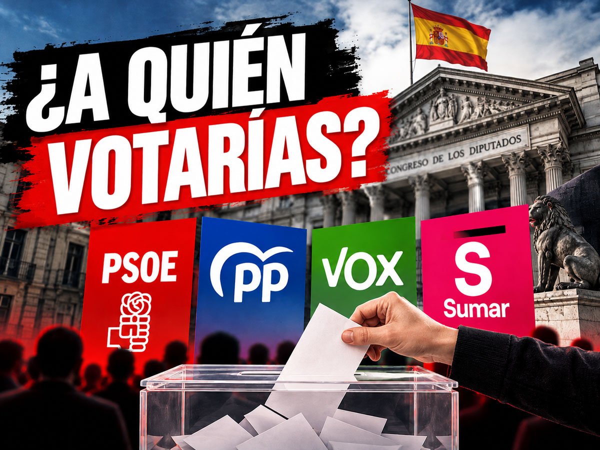 Ilustración de una urna electoral frente al Congreso de los Diputados, con los partidos PSOE, PP, Vox y Sumar, para una encuesta sobre intención de voto en España.
